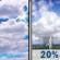 Tuesday: A slight chance of showers and thunderstorms after 4pm. Partly sunny, with a high near 87. Southwest wind 9 to 13 mph, with gusts as high as 18 mph. Chance of precipitation is 20%. New rainfall amounts less than a tenth of an inch possible. Tuesday: Partly Sunny then Slight Chance Showers And Thunderstorms