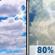 Friday: A slight chance of rain showers between noon and 1pm, then a chance of showers and thunderstorms between 1pm and 2pm, then showers and thunderstorms. Mostly cloudy, with a high near 82. South southeast wind 5 to 14 mph, with gusts as high as 24 mph. Chance of precipitation is 80%. New rainfall amounts between a tenth and quarter of an inch possible. Friday: Mostly Cloudy then Chance Showers And Thunderstorms