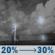 Tonight: A chance of showers and thunderstorms after 9pm. Partly cloudy, with a low around 73. South southwest wind 12 to 15 mph, with gusts as high as 25 mph. Chance of precipitation is 30%. New rainfall amounts less than a tenth of an inch possible. Tonight: Chance Showers And Thunderstorms