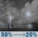 Tonight: A chance of rain showers before 7pm, then a chance of showers and thunderstorms between 7pm and 2am. Mostly cloudy, with a low around 40. West northwest wind 6 to 10 mph, with gusts as high as 17 mph. Chance of precipitation is 50%. New rainfall amounts between a tenth and quarter of an inch possible. Tonight: Chance Showers And Thunderstorms