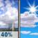 Tuesday: A chance of showers and thunderstorms before 9am. Mostly sunny, with a high near 86. West northwest wind 12 to 18 mph, with gusts as high as 25 mph. Chance of precipitation is 40%. New rainfall amounts between a quarter and half of an inch possible. Tuesday: Chance Showers And Thunderstorms then Mostly Sunny