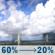 Friday: Showers and thunderstorms likely before 9am, then a chance of showers and thunderstorms between 9am and 10am, then a chance of showers and thunderstorms between 10am and 11am, then a slight chance of showers and thunderstorms between 11am and 1pm. Partly sunny, with a high near 88. East southeast wind around 8 mph. Chance of precipitation is 60%. New rainfall amounts between a half and three quarters of an inch possible. Friday: Showers And Thunderstorms Likely then Slight Chance Showers And Thunderstorms