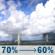 Tuesday: A slight chance of showers and thunderstorms between 8am and 9am, then showers and thunderstorms between 9am and 1pm, then a chance of showers and thunderstorms between 1pm and 4pm, then a chance of showers and thunderstorms between 4pm and 5pm, then a slight chance of showers and thunderstorms. Mostly sunny, with a high near 74. Southwest wind 12 to 21 mph, with gusts as high as 30 mph. Chance of precipitation is 70%. New rainfall amounts less than a tenth of an inch possible. Tuesday: Slight Chance Showers And Thunderstorms then Showers And Thunderstorms