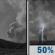 Tonight: Patchy smoke before 7pm, then a chance of showers and thunderstorms. Partly cloudy, with a low around 72. Southwest wind 7 to 13 mph, with gusts as high as 18 mph. Chance of precipitation is 50%. New rainfall amounts between a tenth and quarter of an inch possible. Tonight: Patchy Smoke then Chance Showers And Thunderstorms
