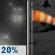 Tonight: A slight chance of rain before 11pm. Mostly cloudy, with a low around 32. Southwest wind 12 to 28 mph, with gusts as high as 46 mph. Chance of precipitation is 20%. New rainfall amounts less than a tenth of an inch possible. Tonight: Slight Chance Light Rain then Mostly Cloudy