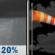 Tonight: A slight chance of rain showers before 9pm. Partly cloudy, with a low around 30. North northeast wind 14 to 25 mph, with gusts as high as 37 mph. Chance of precipitation is 20%. Tonight: Slight Chance Rain Showers then Partly Cloudy