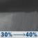 Tonight: A chance of rain showers between 11pm and 4am. Mostly cloudy, with a low around 49. North northwest wind 6 to 13 mph, with gusts as high as 21 mph. Chance of precipitation is 40%. New rainfall amounts less than a tenth of an inch possible. Tonight: Chance Rain Showers