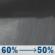 Tonight: Rain showers likely. Cloudy, with a low around 43. East wind 13 to 17 mph, with gusts as high as 25 mph. Chance of precipitation is 60%. New rainfall amounts between a tenth and quarter of an inch possible. Tonight: Rain Showers Likely