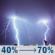 Tonight: Showers and thunderstorms likely before 5am, then showers and thunderstorms likely. Some of the storms could produce heavy rain. Mostly cloudy, with a low around 70. East wind 7 to 10 mph, with gusts as high as 17 mph. Chance of precipitation is 70%. New rainfall amounts between 1 and 2 inches possible. Tonight: Showers And Thunderstorms Likely