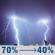 Tonight: Showers and thunderstorms likely before 1am, then a slight chance of showers and thunderstorms between 1am and 3am. Cloudy, with a low around 62. Southwest wind 16 to 25 mph, with gusts as high as 36 mph. Chance of precipitation is 70%. New rainfall amounts between a tenth and quarter of an inch possible. Tonight: Showers And Thunderstorms Likely