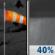 Tonight: A chance of rain showers after 3am. Mostly cloudy. Low around 34, with temperatures rising to around 46 overnight. South southeast wind 8 to 23 mph, with gusts as high as 35 mph. Chance of precipitation is 40%. New rainfall amounts less than a tenth of an inch possible. Tonight: Mostly Cloudy then Chance Rain Showers