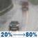 Today: Patchy fog between 10am and 11am, then rain and patchy fog. Mostly cloudy, with a high near 62. South southeast wind 13 to 22 mph, with gusts as high as 35 mph. Chance of precipitation is 80%. New rainfall amounts less than a tenth of an inch possible. Today: Light Rain