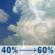 Sunday: A chance of showers and thunderstorms before 10am, then a chance of showers and thunderstorms between 10am and 1pm, then showers and thunderstorms likely between 1pm and 3pm, then a chance of showers and thunderstorms. Mostly cloudy, with a high near 84. South wind 2 to 8 mph. Chance of precipitation is 60%. New rainfall amounts between a quarter and half of an inch possible. Sunday: Chance Showers And Thunderstorms