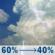 Sunday: Showers and thunderstorms likely before 7am, then a chance of showers and thunderstorms between 7am and 11am, then a chance of showers and thunderstorms between 1pm and 2pm, then a chance of showers and thunderstorms. Mostly cloudy, with a high near 85. West wind 7 to 10 mph. Chance of precipitation is 60%. New rainfall amounts less than a tenth of an inch possible. Sunday: Showers And Thunderstorms Likely