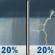 Saturday: Areas of fog and isolated rain showers before 1pm, then isolated showers and thunderstorms. Cloudy, with a high near 79. East northeast wind around 7 mph. Chance of precipitation is 20%. New rainfall amounts less than a tenth of an inch possible. Saturday: Areas Of Fog then Isolated Showers And Thunderstorms
