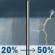 Thursday: Areas of fog before 11am, then a slight chance of rain showers between 11am and noon, then a slight chance of rain between noon and 1pm, then a chance of rain and a slight chance of thunderstorms between 1pm and 3pm, then a chance of thunderstorms and a chance of rain. Mostly cloudy, with a high near 65. South southeast wind 8 to 15 mph, with gusts as high as 21 mph. Chance of precipitation is 50%. New rainfall amounts less than a tenth of an inch possible. Thursday: Slight Chance Rain Showers then Chance Light Rain