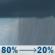 Thursday: Rain showers and areas of fog before 8am, then areas of fog and a chance of rain showers between 8am and 9am, then a chance of rain showers and patchy fog between 9am and 2pm. Cloudy, with a high near 61. Southwest wind 5 to 8 mph. Chance of precipitation is 80%. New rainfall amounts between a tenth and quarter of an inch possible. Thursday: Rain Showers