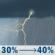 Tuesday: A slight chance of showers and thunderstorms before 8am, then a chance of showers and thunderstorms between 8am and 9am, then a slight chance of showers and thunderstorms between 9am and 10am, then a chance of showers and thunderstorms between 10am and 11am, then a chance of showers and thunderstorms. Mostly cloudy, with a high near 80. Southwest wind 13 to 18 mph, with gusts as high as 29 mph. Chance of precipitation is 40%. New rainfall amounts between a tenth and quarter of an inch possible. Tuesday: Chance Showers And Thunderstorms