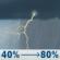 Today: A chance of showers and thunderstorms between 8am and 2pm, then showers and thunderstorms. Mostly cloudy, with a high near 78. South southwest wind 10 to 16 mph, with gusts as high as 25 mph. Chance of precipitation is 80%. New rainfall amounts between a quarter and half of an inch possible. Today: Chance Showers And Thunderstorms