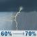 Thursday: Rain showers likely before 10am, then showers and thunderstorms likely between 10am and 3pm. Mostly cloudy, with a high near 79. North northwest wind around 5 mph. Chance of precipitation is 70%. New rainfall amounts between a tenth and quarter of an inch possible. Thursday: Showers And Thunderstorms Likely