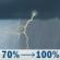 Sunday: Rain and a chance of thunderstorms and patchy fog. Cloudy. High near 66, with temperatures falling to around 54 in the afternoon. Southwest wind 10 to 26 mph, with gusts as high as 37 mph. Chance of precipitation is 100%. New rainfall amounts between a quarter and half of an inch possible. Sunday: Rain