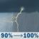 Monday: A slight chance of showers and thunderstorms between 9am and 10am, then showers and thunderstorms between 10am and 3pm, then showers and thunderstorms likely. Mostly cloudy, with a high near 79. South southwest wind 15 to 21 mph, with gusts as high as 32 mph. Chance of precipitation is 100%. New rainfall amounts between a half and three quarters of an inch possible. Monday: Slight Chance Showers And Thunderstorms then Showers And Thunderstorms