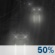 Overnight: Areas of fog and a chance of rain. Cloudy, with a low around 47. South wind around 5 mph. Chance of precipitation is 50%. New rainfall amounts between a tenth and quarter of an inch possible. Overnight: Areas Of Fog