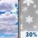 Wednesday: Mostly Cloudy then Chance Rain And Snow