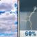 Thursday: Mostly Cloudy then Showers And Thunderstorms Likely