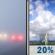 Thursday: Patchy Fog then Isolated Showers And Thunderstorms