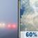 Today: Patchy Fog then Showers And Thunderstorms Likely