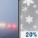 Thursday: Patchy Freezing Fog then Slight Chance Light Snow