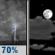 Tonight: Patchy Blowing Dust then Partly Cloudy