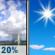 Today: Isolated Showers And Thunderstorms then Sunny
