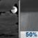 Thursday Night: Mostly Cloudy then Chance Rain Showers
