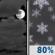 Tonight: Mostly Cloudy then Light Snow