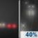 Tonight: Patchy Fog then Chance Light Rain