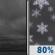 Tonight: Cloudy then Light Snow