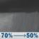 Tonight: Rain showers likely before 3am. Cloudy, with a low around 43. Northeast wind 7 to 12 mph. Chance of precipitation is 70%. New rainfall amounts between a tenth and quarter of an inch possible. Tonight: Rain Showers Likely