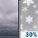 Today: Cloudy then Chance Light Snow