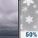 Today: Cloudy then Snow Likely