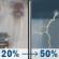 Thursday: A slight chance of rain between 11am and 1pm, then a chance of rain and a slight chance of thunderstorms between 1pm and 3pm, then a chance of thunderstorms and a chance of rain. Mostly cloudy, with a high near 65. South southeast wind 8 to 15 mph, with gusts as high as 21 mph. Chance of precipitation is 50%. New rainfall amounts less than a tenth of an inch possible. Thursday: Chance Light Rain