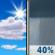 Thursday: Patchy Frost then Chance Rain Showers