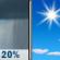Independence Day: Slight Chance Rain Showers then Sunny