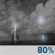 Overnight: Showers And Thunderstorms