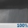Tonight: Rain Showers
